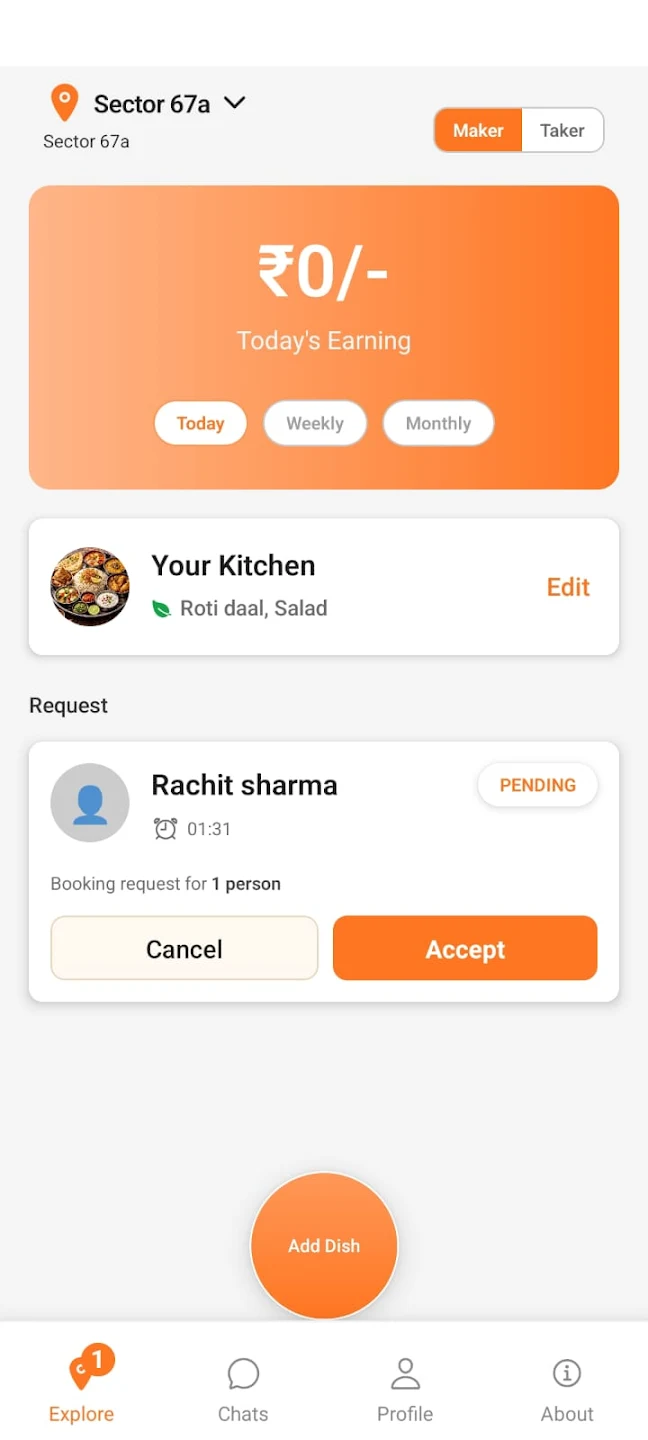 Chef Dashboard